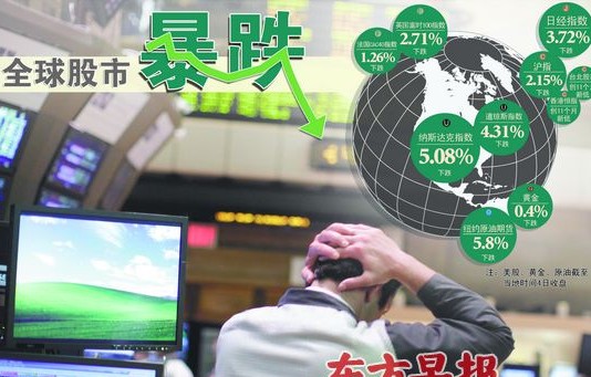 全球股市暴跌　美国债务危机成主因(图文)
